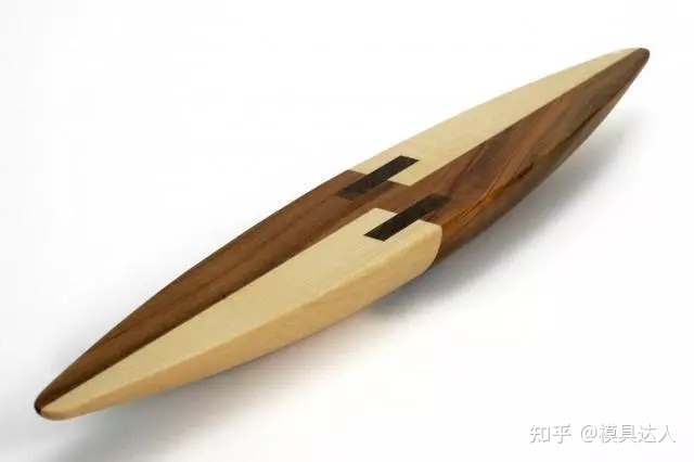 幾個打破常規(guī)的發(fā)明,真有這么神奇?(圖1) 幾個打破常規(guī)的發(fā)明,真有這么神奇?(圖1)