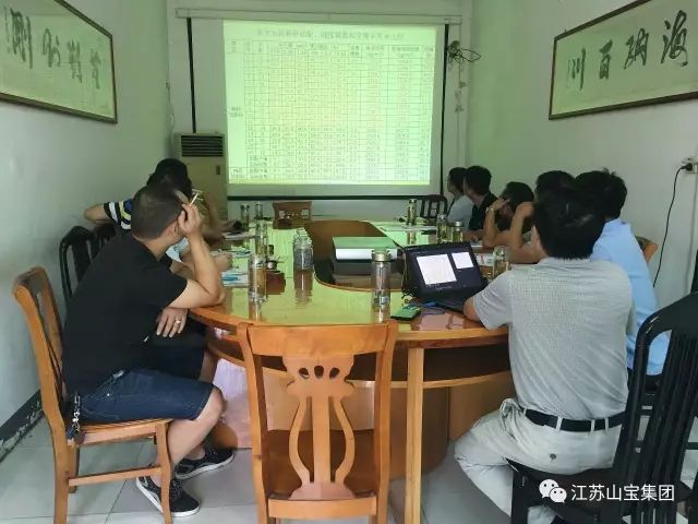 江蘇山寶集團：湖北鑫九龍鈣業有限公司、山東易拓新材料有限公司、南京工業大學領導蒞臨考察指導！(圖23)