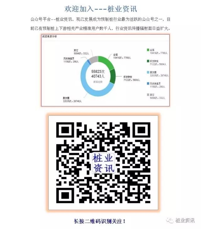 搞管樁不懂機(jī)制砂？你想要的都在這里（下篇）！(圖1)