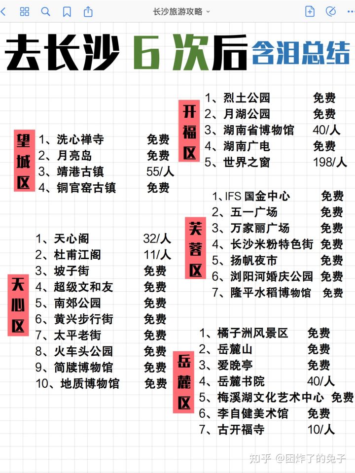 去了長沙6次以后(圖1) 去了長沙6次以后(圖1)