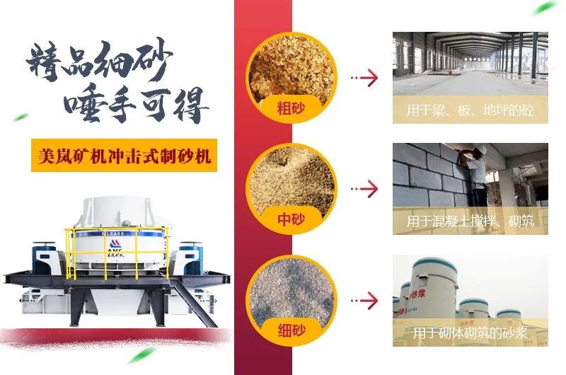 混凝土“出事”了！砂石骨料使用不當！怎樣生產混凝土用高品質機制砂？(圖5)