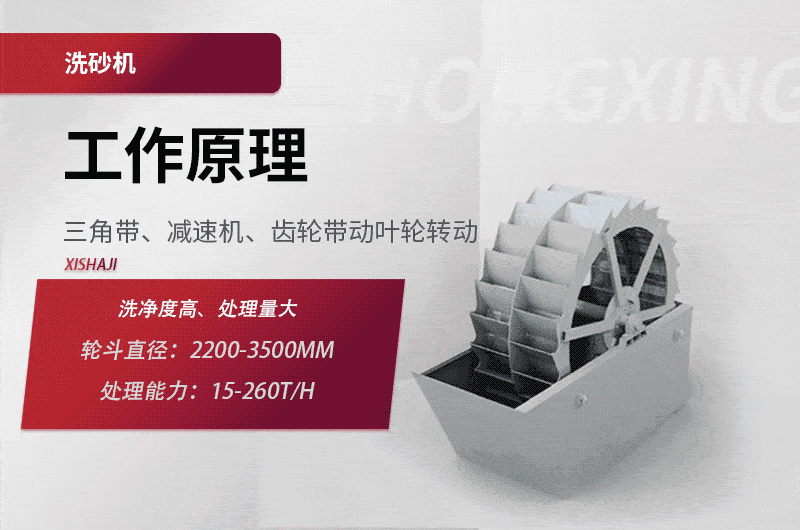 洗沙機工作流程及原理(圖4)