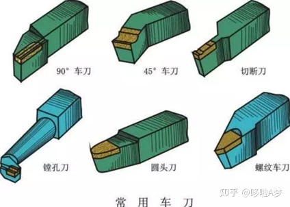 你知道破碎設(shè)備是怎么加工出來的嗎?一組直觀動圖帶你了解!(圖2) 你知道破碎設(shè)備是怎么加工出來的嗎?一組直觀動圖帶你了解!(圖2)
