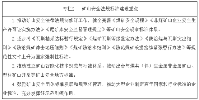 5G、無人、大數據……國家發文加速推進智能化礦山建設(圖3)