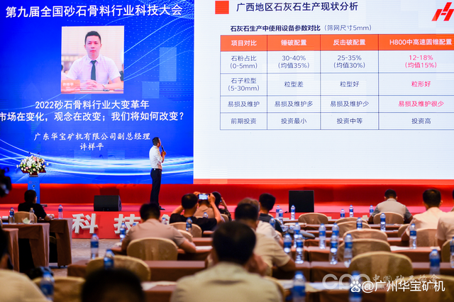 「砂石盛會」華寶礦機集團出席第九屆全國砂石骨料行業科技大會(圖4) 「砂石盛會」華寶礦機集團出席第九屆全國砂石骨料行業科技大會(圖4)