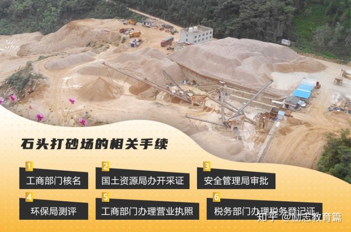 機制砂設備多少錢一套?機制砂設備手續辦的下來嗎?Z94(圖3) 機制砂設備多少錢一套?機制砂設備手續辦的下來嗎?Z94(圖3)