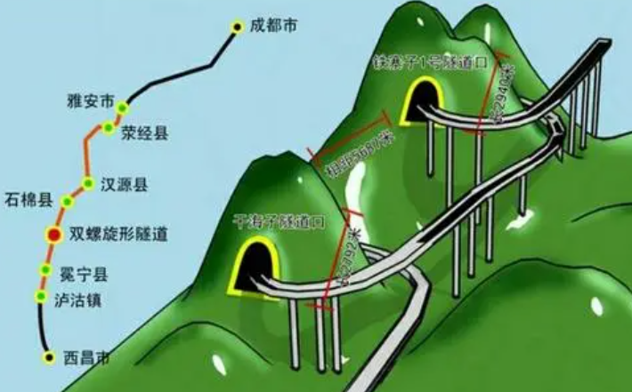獲4項世界第一！中國打造雙螺旋大橋，老外直呼不可思議(圖3)