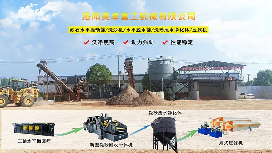 聚焦時產150噸湖北武漢石粉洗砂生產線案例現場(圖2)