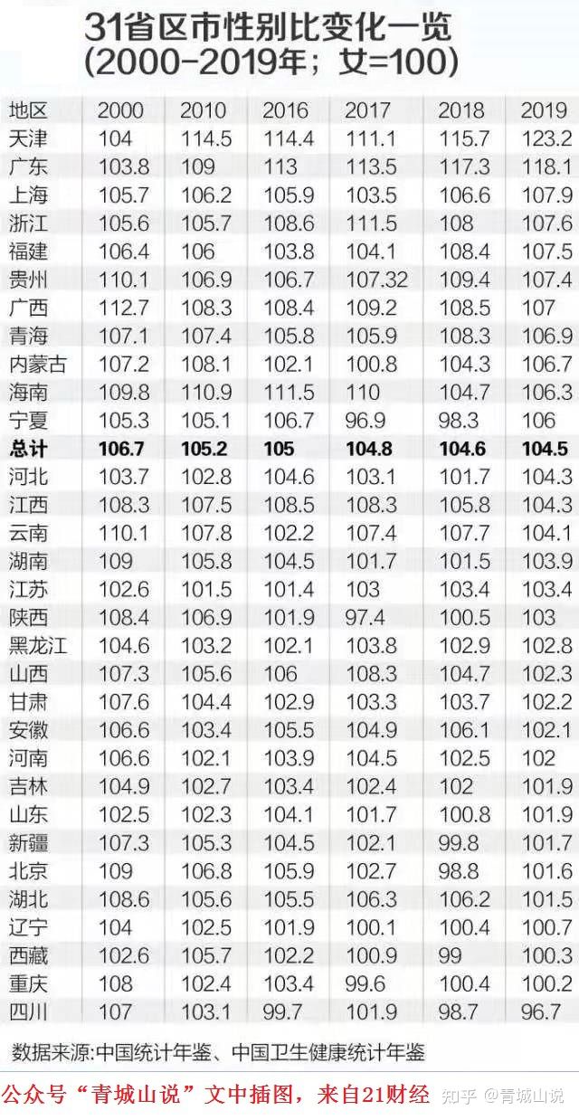 全國人民都欠山東一個“道歉”！(圖1)