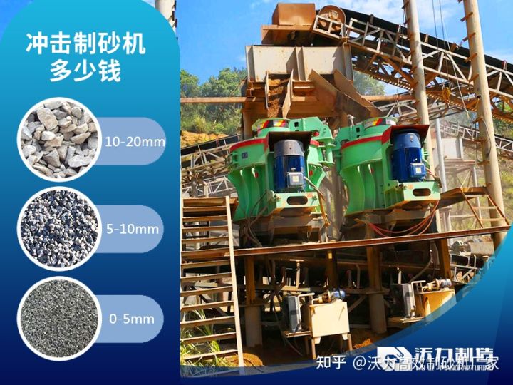 石粉洗砂設備有哪些種類？價格多少錢？(圖2)