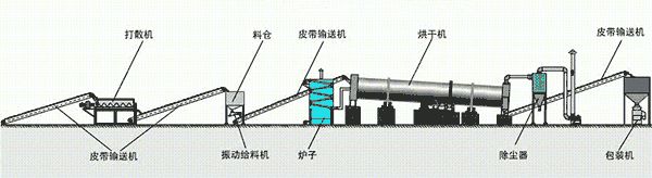 35個(gè)動圖看懂礦山機(jī)械的工作原理！趕快收藏起來！(圖35)