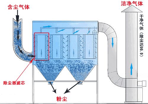 35個(gè)動圖看懂礦山機(jī)械的工作原理！趕快收藏起來！(圖30)