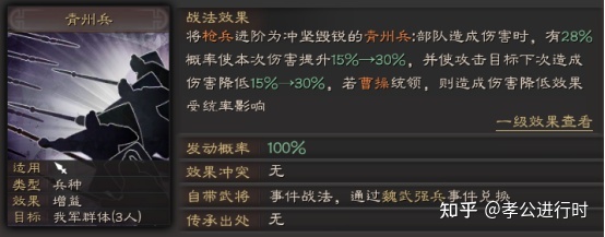 三國志戰略版:青州兵專題攻略(圖1) 三國志戰略版:青州兵專題攻略(圖1)