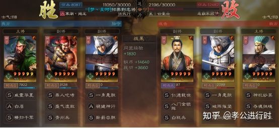 三國志戰略版:青州兵專題攻略(圖7) 三國志戰略版:青州兵專題攻略(圖7)