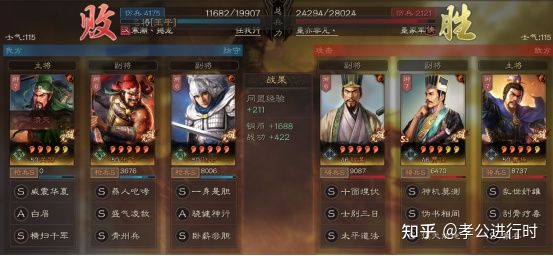 三國志戰略版:青州兵專題攻略(圖11) 三國志戰略版:青州兵專題攻略(圖11)