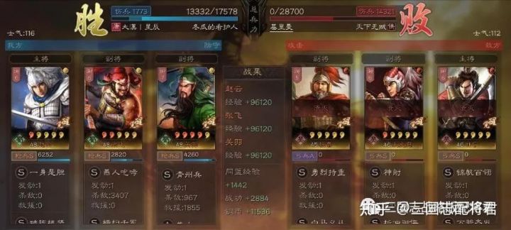 三國志戰略版青州新五虎槍陣容，無視弓兵克制，出門直接多穿!(圖3)