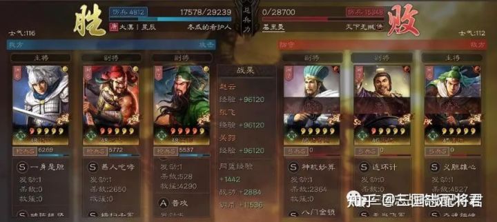 三國志戰略版青州新五虎槍陣容，無視弓兵克制，出門直接多穿!(圖2)