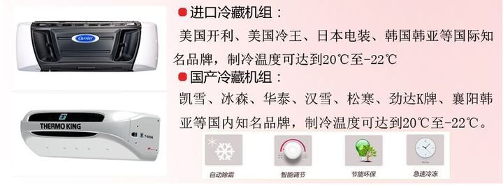冷藏車價(jià)格報(bào)價(jià)多少錢13396171711(圖7)