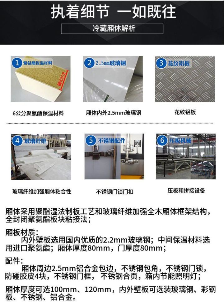 冷藏車價(jià)格報(bào)價(jià)多少錢13396171711(圖12)