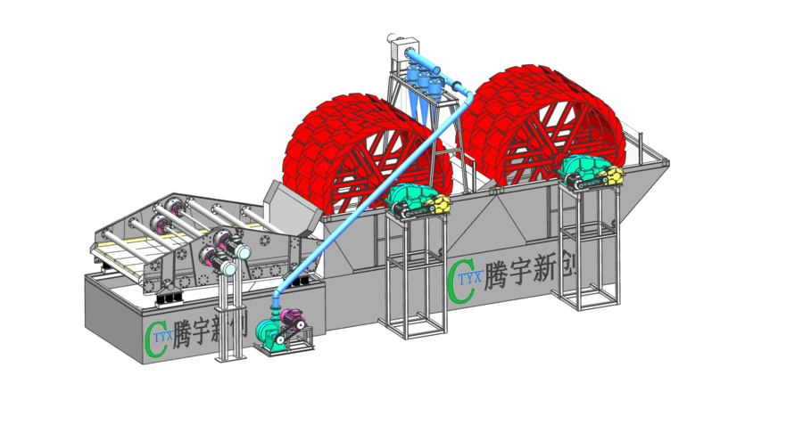 四川騰宇新創環保設備制造有限公司將亮相2021中國（鄭州）國際砂石及尾礦與建筑固廢處理技術展覽會(圖4)