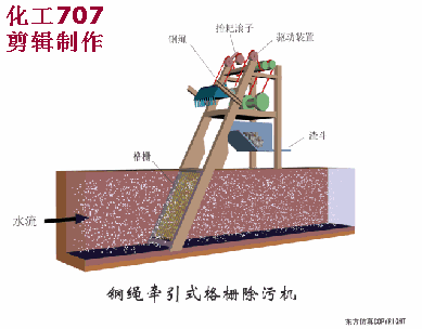 污水處理38個工藝及設備動態圖(圖18)