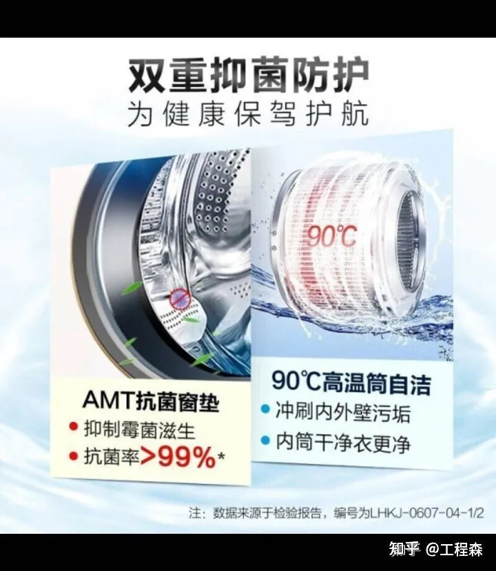 洗衣機哪個牌子好？十大排名品牌有哪些？(圖4)