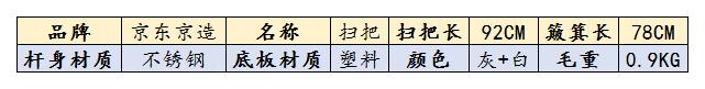 2022年掃把推薦，掃把推薦哪個好？掃把推薦品牌-京東京造—五月花等哪款值得買？掃把套裝推薦，掃把套裝推薦哪個好？掃把套裝推薦品牌-家杰優(yōu)品—爾藍(lán)等哪款值得買？掃把簸箕推薦，掃把什么牌子好？(圖19)