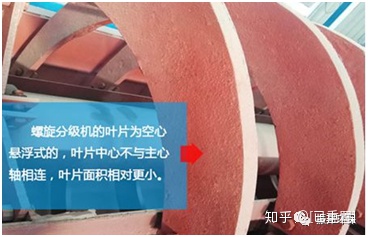 振邦干貨螺旋分級機、螺旋洗砂機你還傻傻分不清?振邦幫你搞定它!(圖1) 振邦干貨螺旋分級機、螺旋洗砂機你還傻傻分不清?振邦幫你搞定它!(圖1)