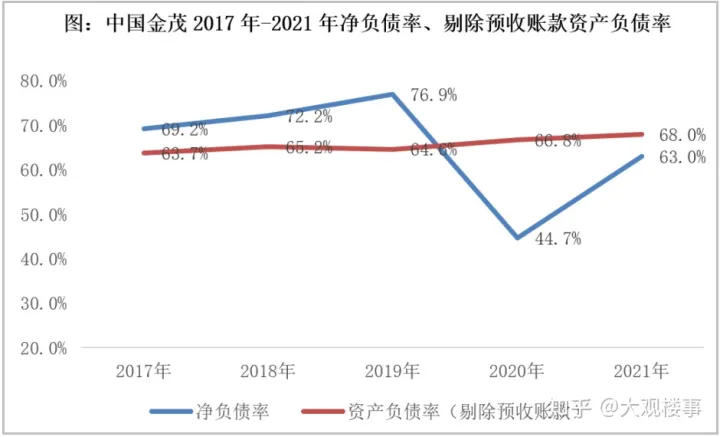 容積率5.53,2.45萬—㎡!昆明這個項目哪來的勇氣?(圖10) 容積率5.53,2.45萬—㎡!昆明這個項目哪來的勇氣?(圖10)