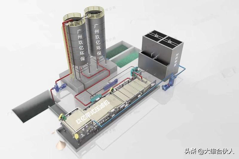 湖北黃石市陽新縣洗砂污水處理設備生產廠家(圖2) 湖北黃石市陽新縣洗砂污水處理設備生產廠家(圖2)