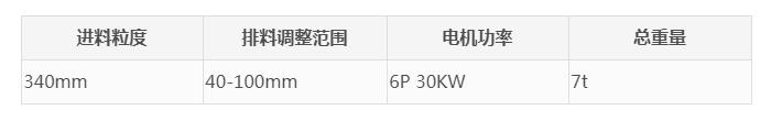 鄂式碎石機400×600時產多少噸?(圖1) 鄂式碎石機400×600時產多少噸?(圖1)