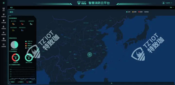 特致珈：湖南長沙一工廠發(fā)生火災(zāi)，現(xiàn)場騰起巨大蘑菇云，爆炸聲不斷(圖2)