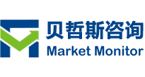 2015-2025年中國洗砂機市場深度調查與發展前景研究報告(圖1)