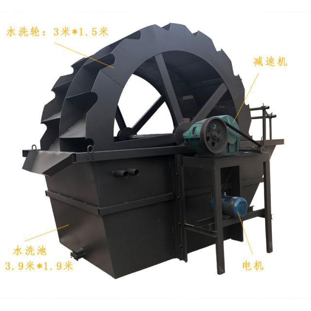 葉輪洗砂機使用方法(圖2) 葉輪洗砂機使用方法(圖2)
