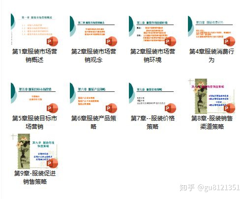 服裝商品營(yíng)銷—?服裝銷售渠道策略(8)(圖1) 服裝商品營(yíng)銷—?服裝銷售渠道策略(8)(圖1)