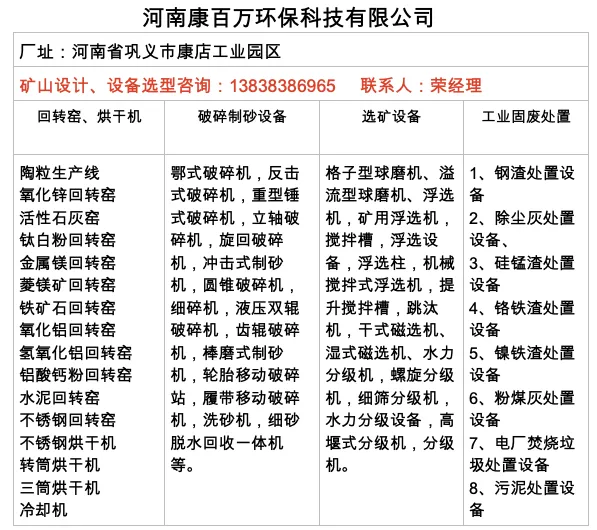 重晶石洗礦機的型號和規格(圖2) 重晶石洗礦機的型號和規格(圖2)