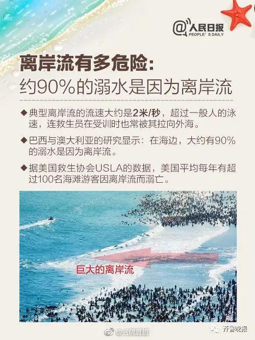 痛心！青島海邊倆小伙被海浪卷走！一人遺體已被找到……(圖8)