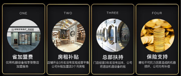中國十大干洗品牌有哪些？(圖1)