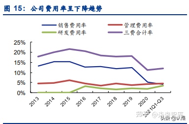 景津環保研究報告:壓濾機龍頭,受益新興領域應用拓展(圖5) 景津環保研究報告:壓濾機龍頭,受益新興領域應用拓展(圖5)