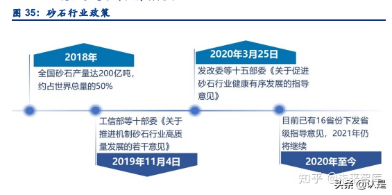 景津環保研究報告:壓濾機龍頭,受益新興領域應用拓展(圖13) 景津環保研究報告:壓濾機龍頭,受益新興領域應用拓展(圖13)