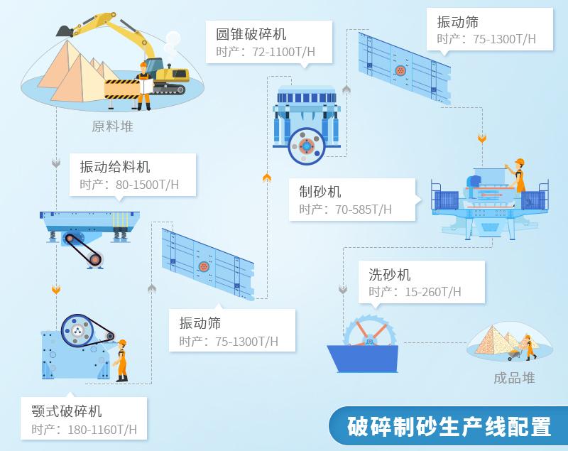 云南一河砂區(qū)8087萬起拍!河砂采儲量873.50萬方,砂石企業(yè)必看(圖9) 云南一河砂區(qū)8087萬起拍!河砂采儲量873.50萬方,砂石企業(yè)必看(圖9)