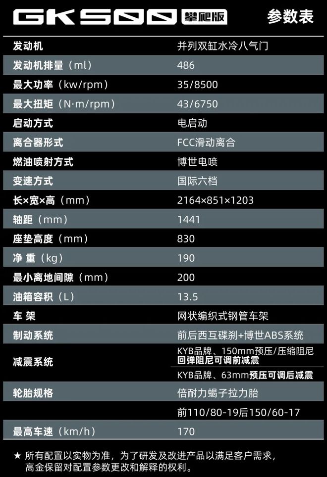 高金GK500攀爬版正式發布，售價37800元(圖12)