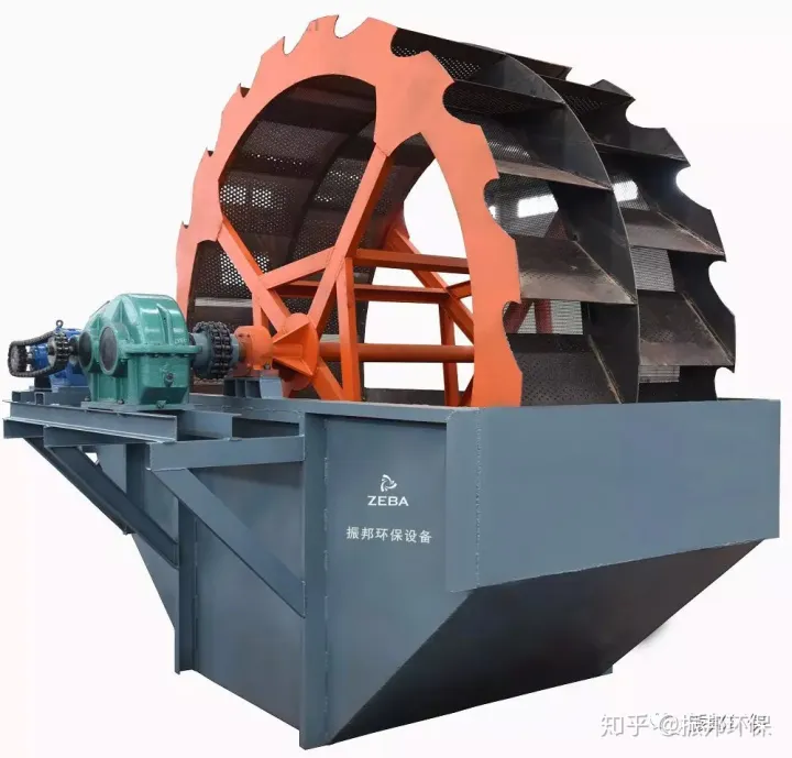 為什么大型骨料生產線,都選擇輪式洗砂機!(圖5) 為什么大型骨料生產線,都選擇輪式洗砂機!(圖5)