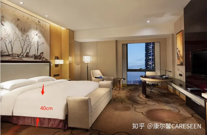 如何把床弄得非常舒服?有哪些家居好物推薦?(圖3) 如何把床弄得非常舒服?有哪些家居好物推薦?(圖3)