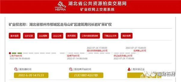 重磅!湖北6大花崗巖礦區(qū)掛牌出讓!出讓價共41億,儲量達(dá)12億噸!(圖7) 重磅!湖北6大花崗巖礦區(qū)掛牌出讓!出讓價共41億,儲量達(dá)12億噸!(圖7)