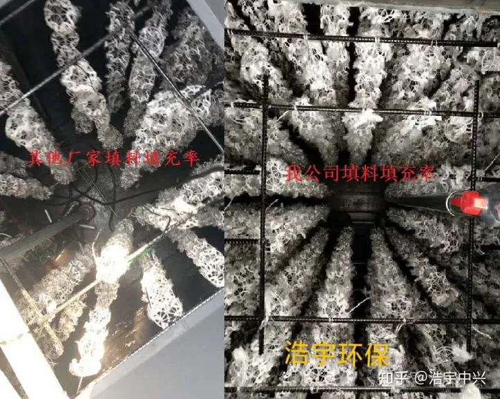 【甘肅酒泉】生活污水處理設備(圖2) 【甘肅酒泉】生活污水處理設備(圖2)