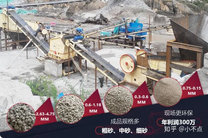 什么制砂機顆粒最好?投資10萬元能夠開沙場嗎(圖6) 什么制砂機顆粒最好?投資10萬元能夠開沙場嗎(圖6)
