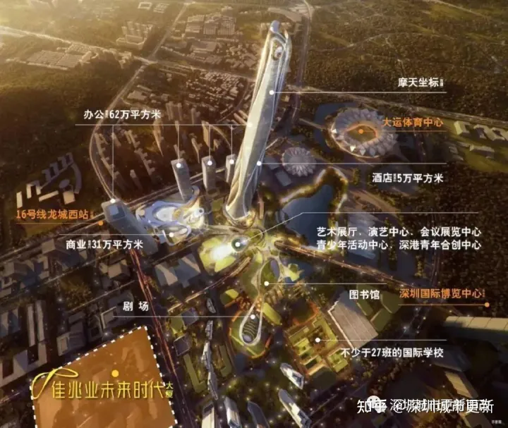 重磅!深圳近千個(gè)舊改曝光!看看有沒(méi)有你家在?(圖8) 重磅!深圳近千個(gè)舊改曝光!看看有沒(méi)有你家在?(圖8)