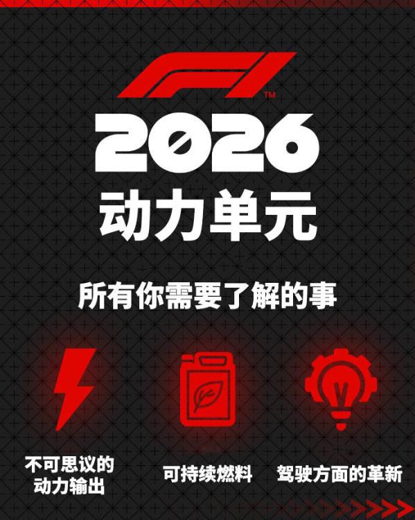 最大輸出功率超1000馬力！F12026年引擎新規公布(圖2)