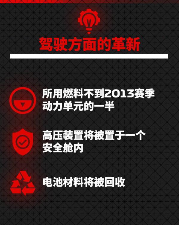 最大輸出功率超1000馬力！F12026年引擎新規公布(圖5)